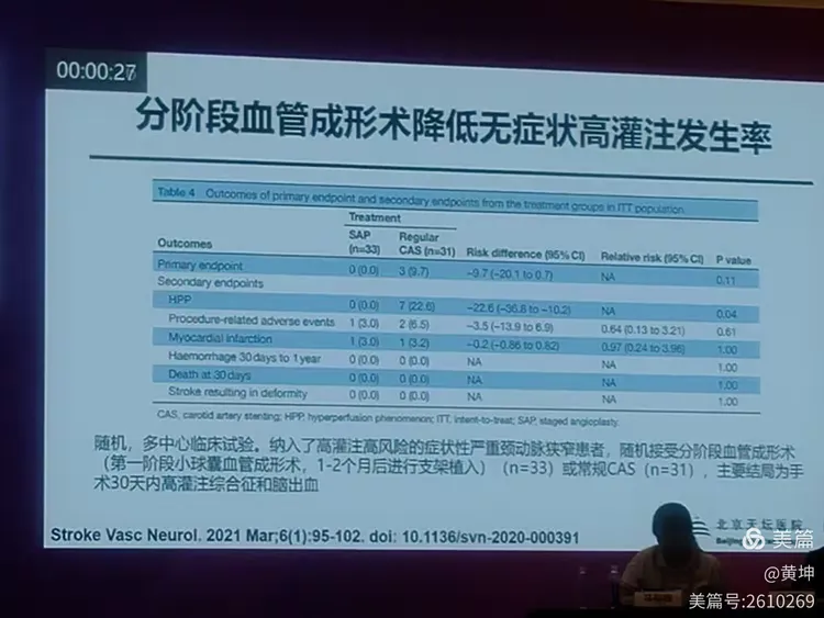 脑高灌注综合征监测与管理